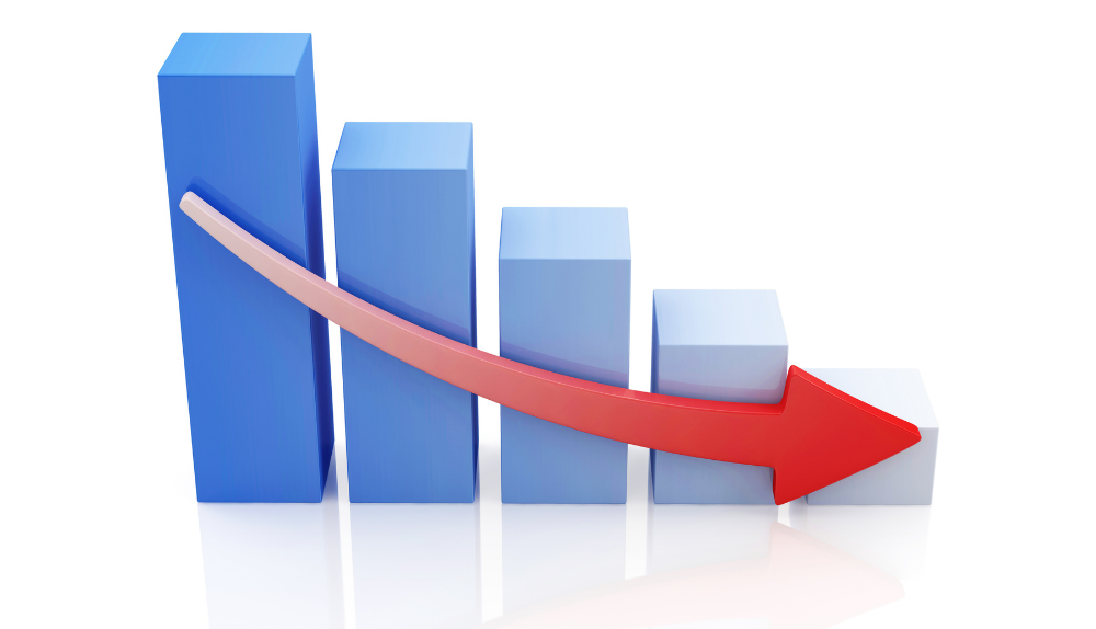 Declining Percentage of Legitimate ERC Claims